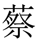 Chua (蔡) Surname